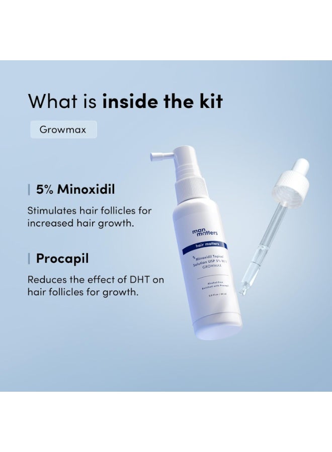 مان ماترز مجموعة مان ماترز لعلاج تساقط الشعر المرحلة الثانية | مينوكسيديل مع بروكابيل 60 مل مع حلوى البيوتين للشعر 30 قطعة | يحفز بصيلات الشعر ويغذي الشعر ويعزز نموه. - Image 2